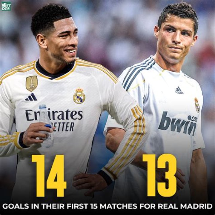 Jude Bellingham Has Real Madrid Secured The 165 MillionRated Star?