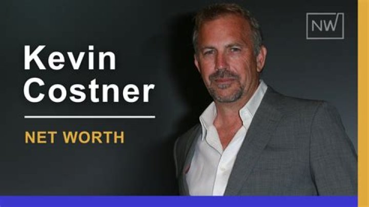 Kevin Costner Net Worth (2024) and Yellowstone Salary Parade