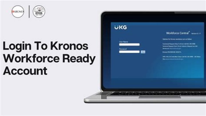 KRONOS Workforce Ready Login MyLowesLife Login