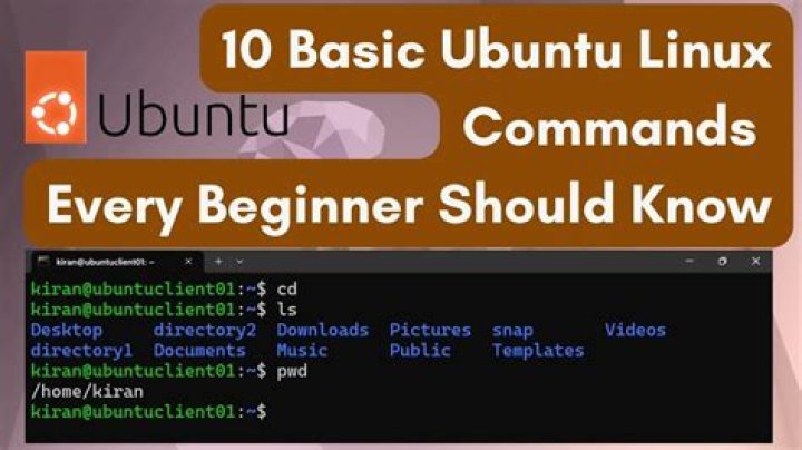 Linux Ubuntu Basics Embedkari
