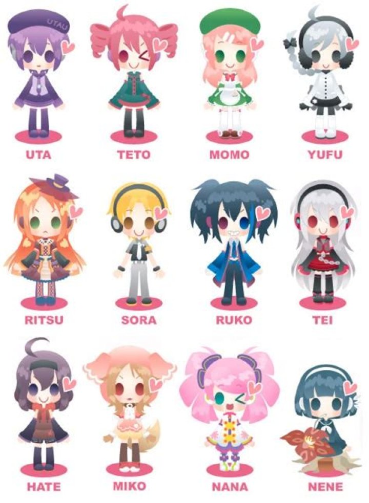 List of Different Vocaloids (and variations) Милые рисунки, Ретро