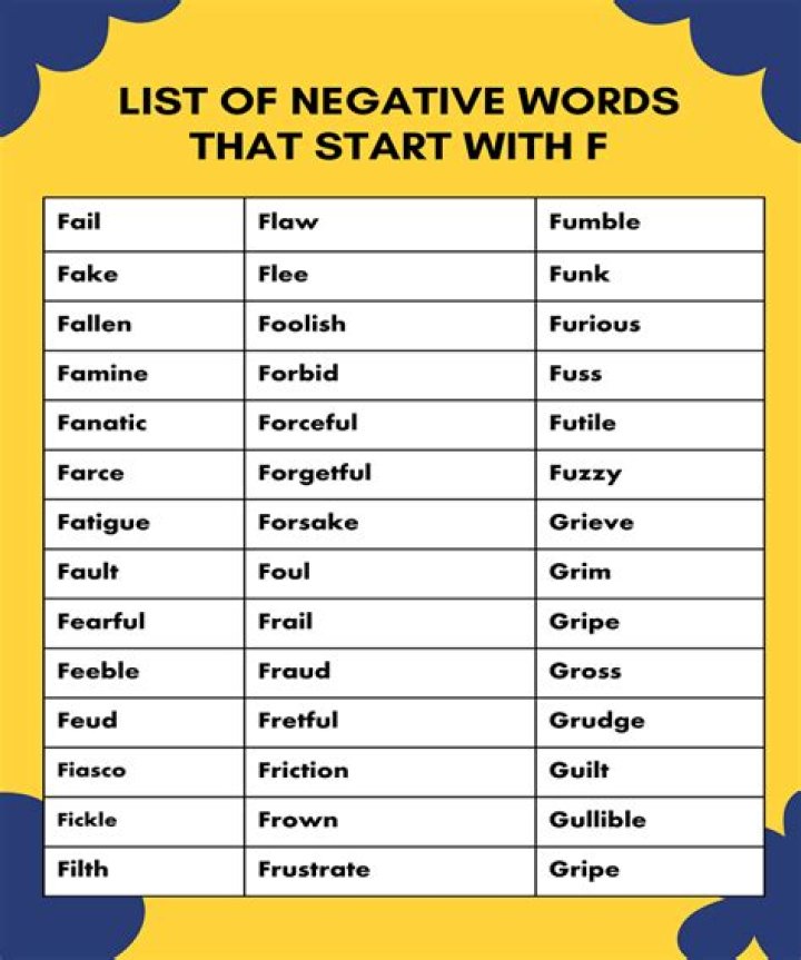 List Of Negative Words That Start With L Bad Words Word schools