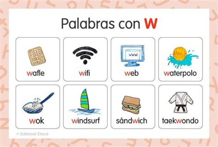 Lista 91+ Foto Palabras Que Empiezan Con X En Ingl&eacute;s El &uacute;ltimo