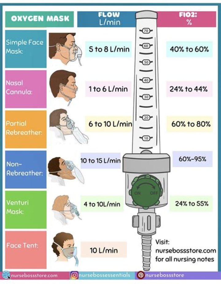 Mask Conversion Table Images and Photos finder