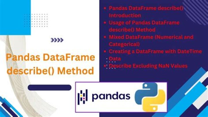 Mastering Pandas DataFrame Droplevel Method LabEx