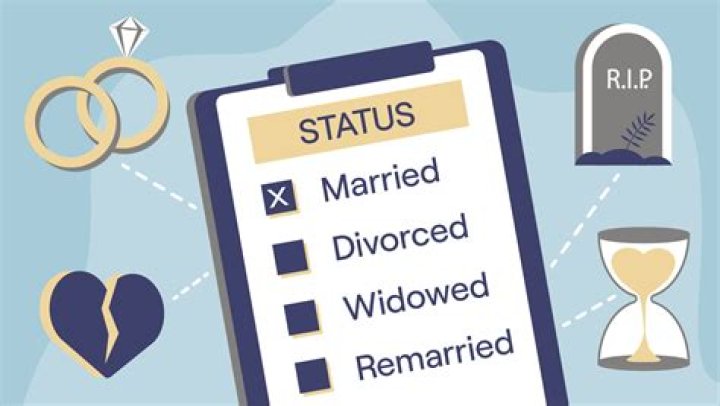 Mel Tucker's Marital Status: Is He Married?