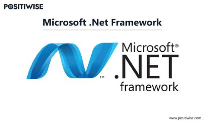Microsoft Dot NET Framework 4.8 Offline Free Download Get PC Apps
