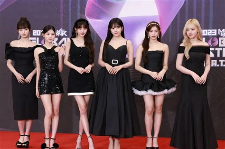 Momoland Girls Group Members Wiki, Bio, Age, Height, Weight, Boyfriend