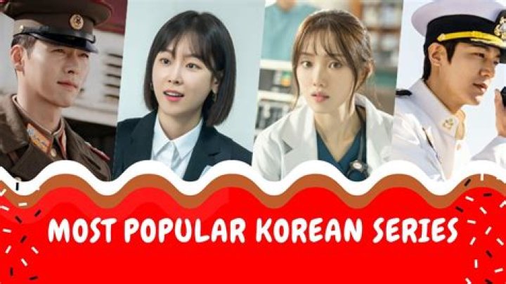 Most Popular KDramas On Netflix Philippines 2020