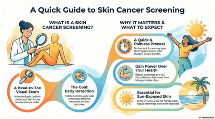 Nadia Amine: The Ultimate Guide To Skin Health