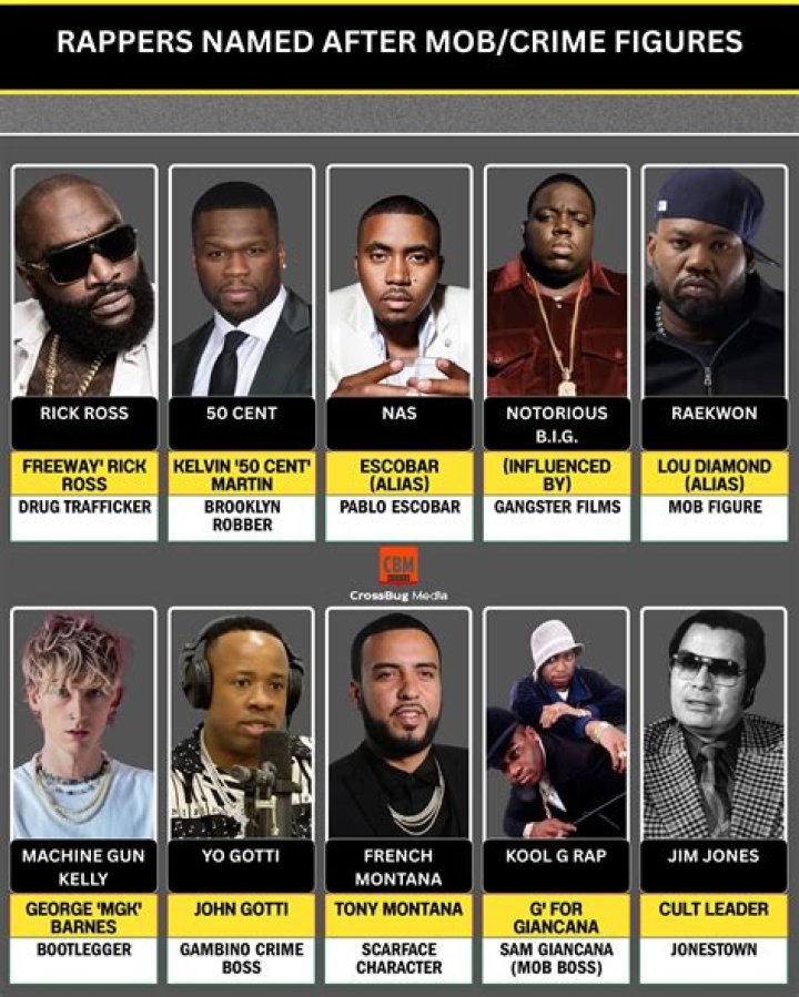 Nas & Yo Gotti Team Up For Civil Rights Documentary &lsquo;The Invaders&rsquo; HipHopDX