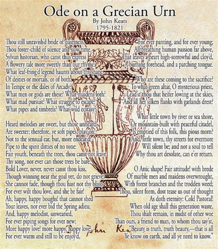 Ode on a Grecian Urn