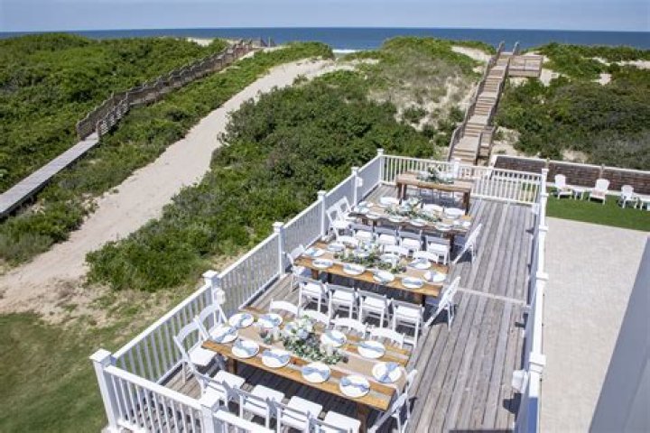 Outer Banks Outer Banks Wedding & Reunion Planning A group of