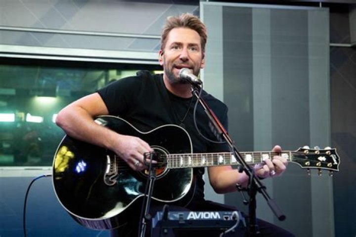 Pictures of Chad Kroeger