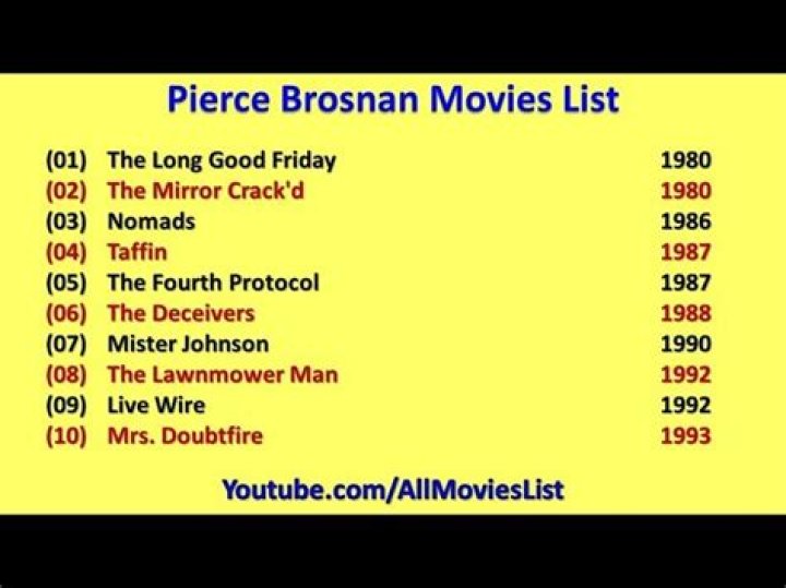 Pierce Brosnan Bond Film List