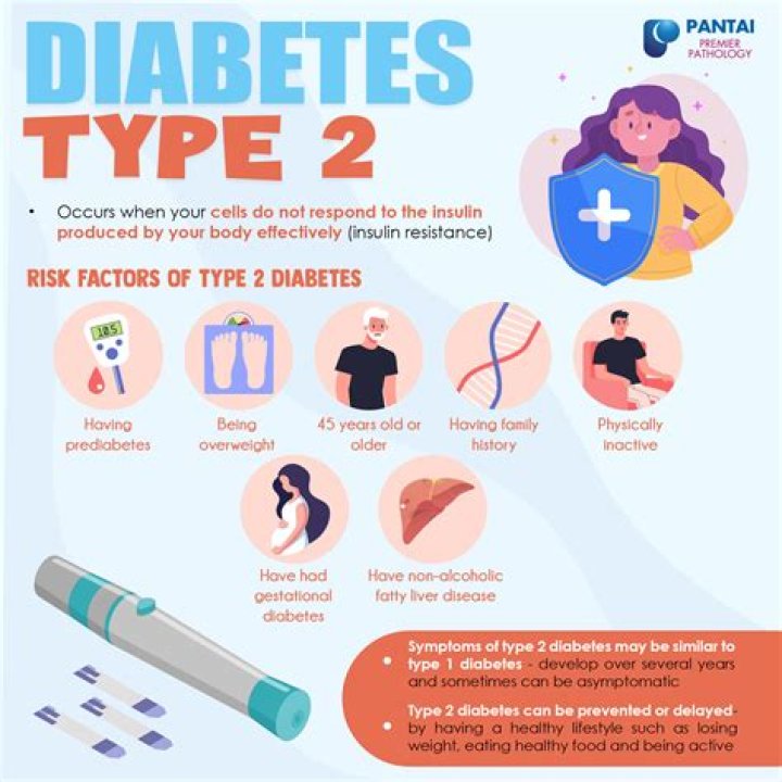 Pin on Diabetes type 1