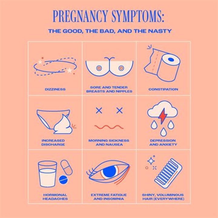 Pin on {Pregnancy}