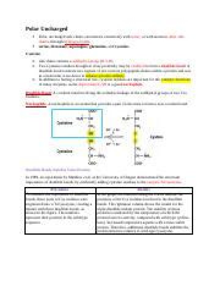 Polar and Uncharged Amino Acids of Biochemistry dummies