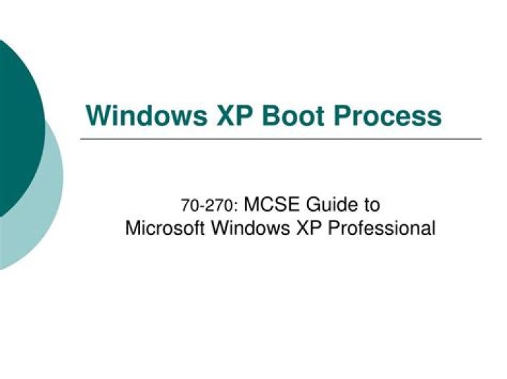 PPT Windows XP Boot Process PowerPoint Presentation ID395057