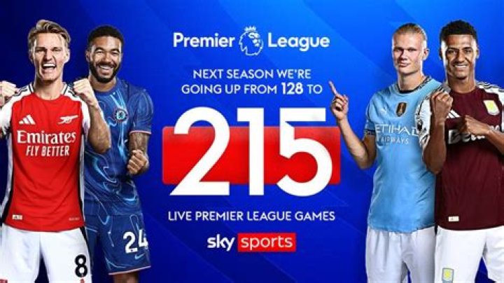 Premier League, Sky Bet EFL, and European completed transfers for the