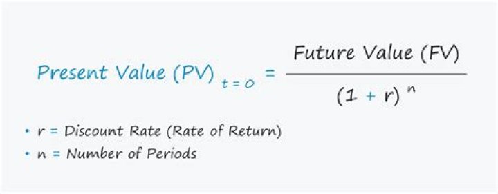 Present Value (PV) Formula and Calculation