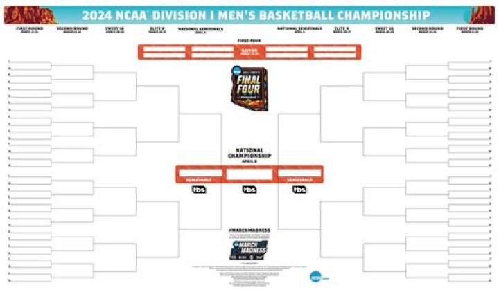 printable ncaa bracket Sleep Token unmasked who are the members of the