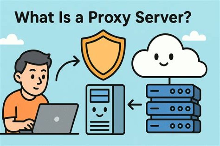 Proxy servers and top 10 proxy software