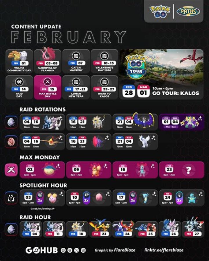 Raids February 2024 Pokemon Go Berna Cecilia