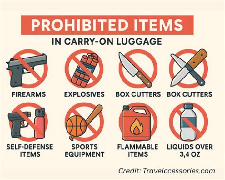 Regulations and prohibited shipments rules to be followed carefully