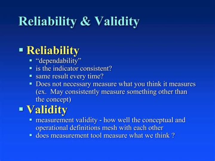 Reliability and Validity ppt download