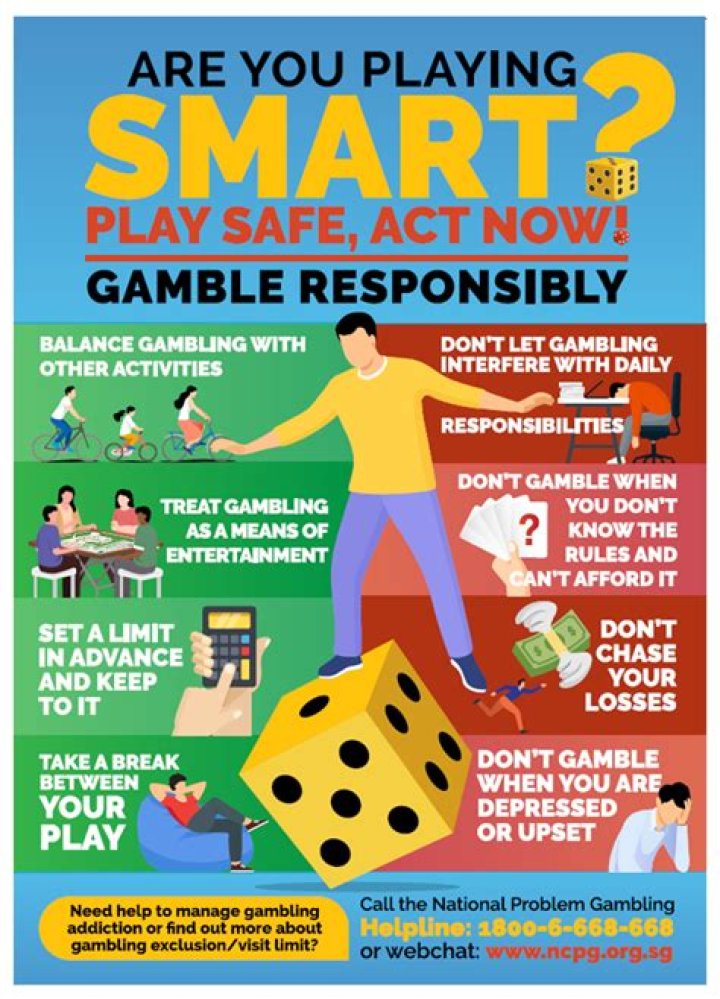 Responsible Gambling sportbetting.ng