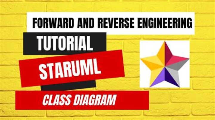 Reverse Engineering StarUML YouTube