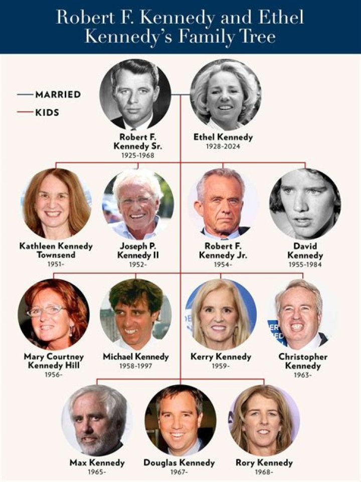 Robert F. Kennedy Jr. Bets on New Hampshire to Boost a Very Unlikely