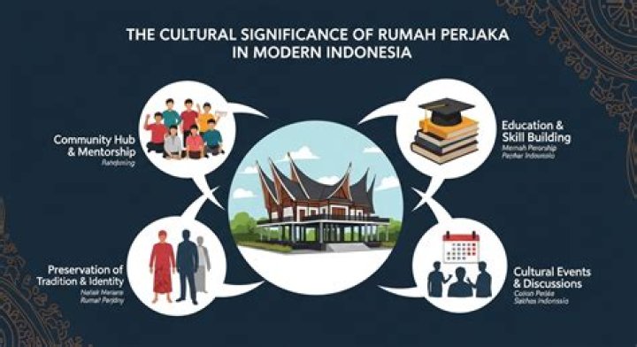 Rumah Perjaka 2020 Sub Indo Terbaru 2023