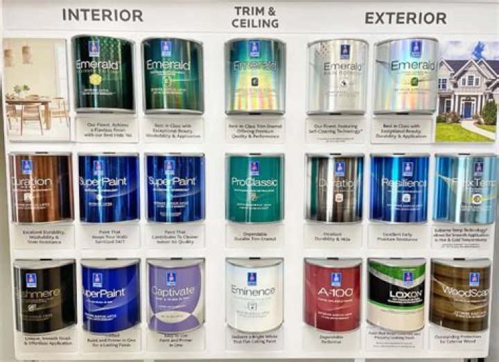 SherwinWilliams ProMar 200 vs. ProMar 400 What's the Difference