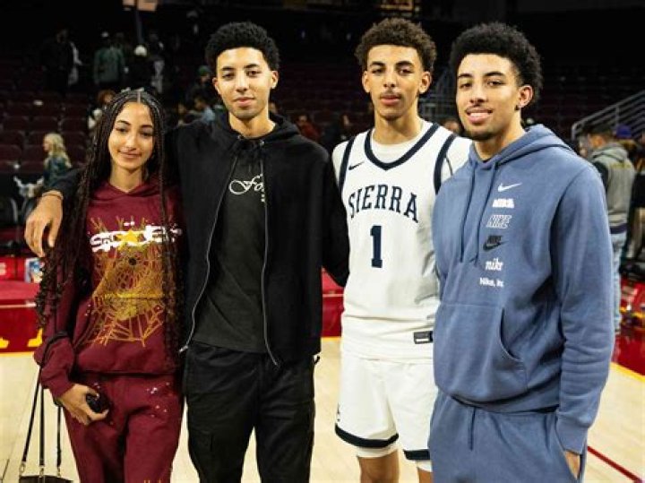 Sierra Pippen: A Legacy Of Basketball Excellence