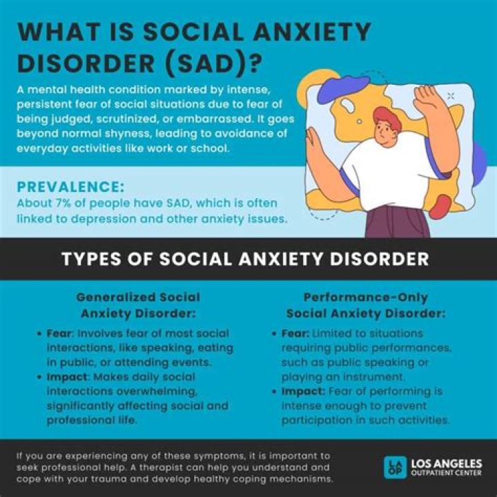 Social Anxiety Disorder in Adults Diagnosis and Management
