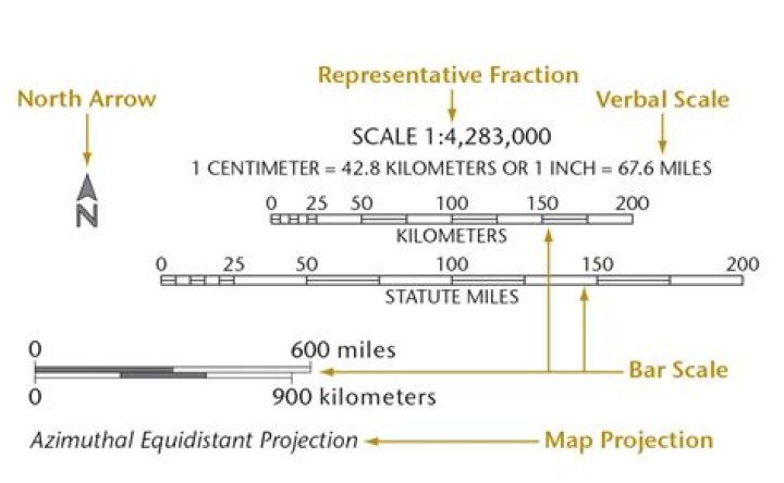 Solved Scale of variable importance in randomForest, party & gbm