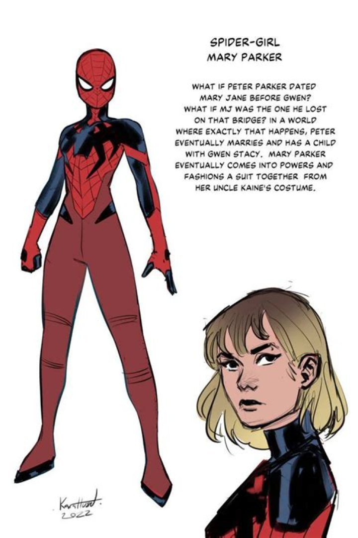 Sophie Raiin Spider-Man: Your Guide To The Amazing Spider-Girl