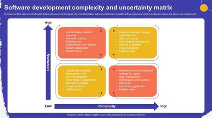 StarUML Reverse Engineering: Uncover And Visualize Software Complexity