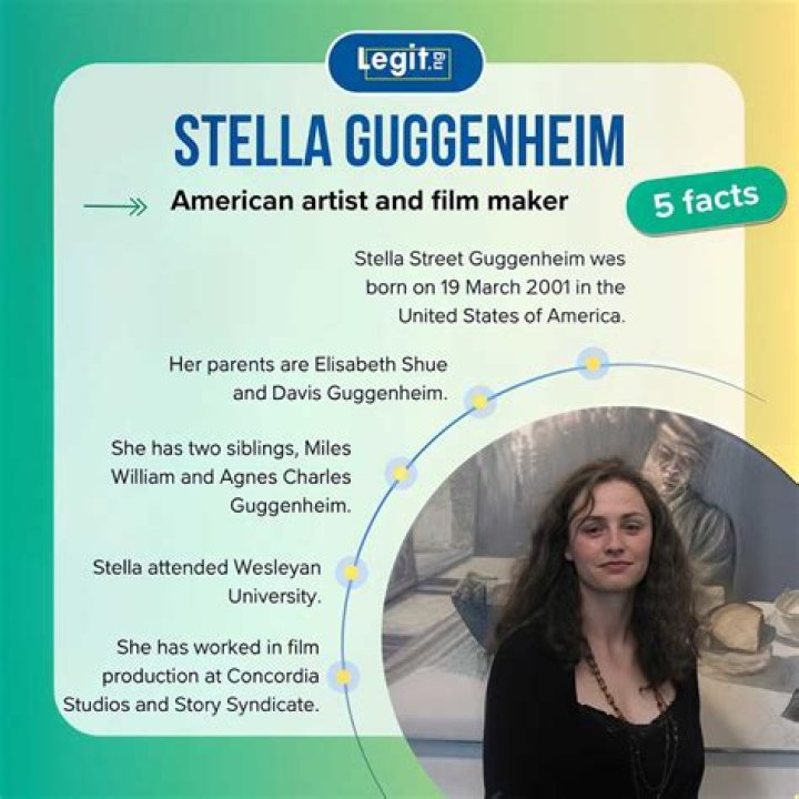Stella Street Guggenheim Age, Mother, Biography, Height, Net Worth
