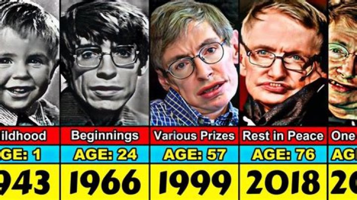 Stephen Hawking Transformation From 1 To 76 Years Old YouTube