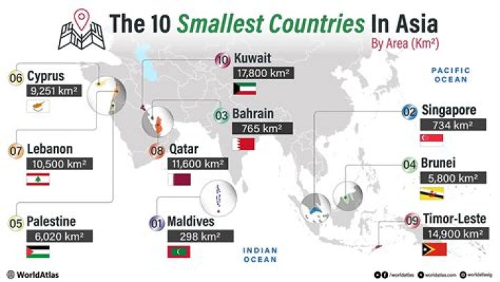 The 10 Smallest Countries In Africa Africa Facts vrogue.co