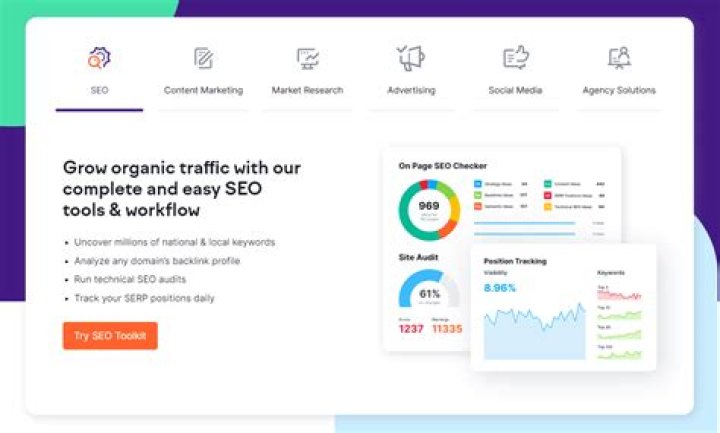 The Best SERP tracking tools for accurate monitoring