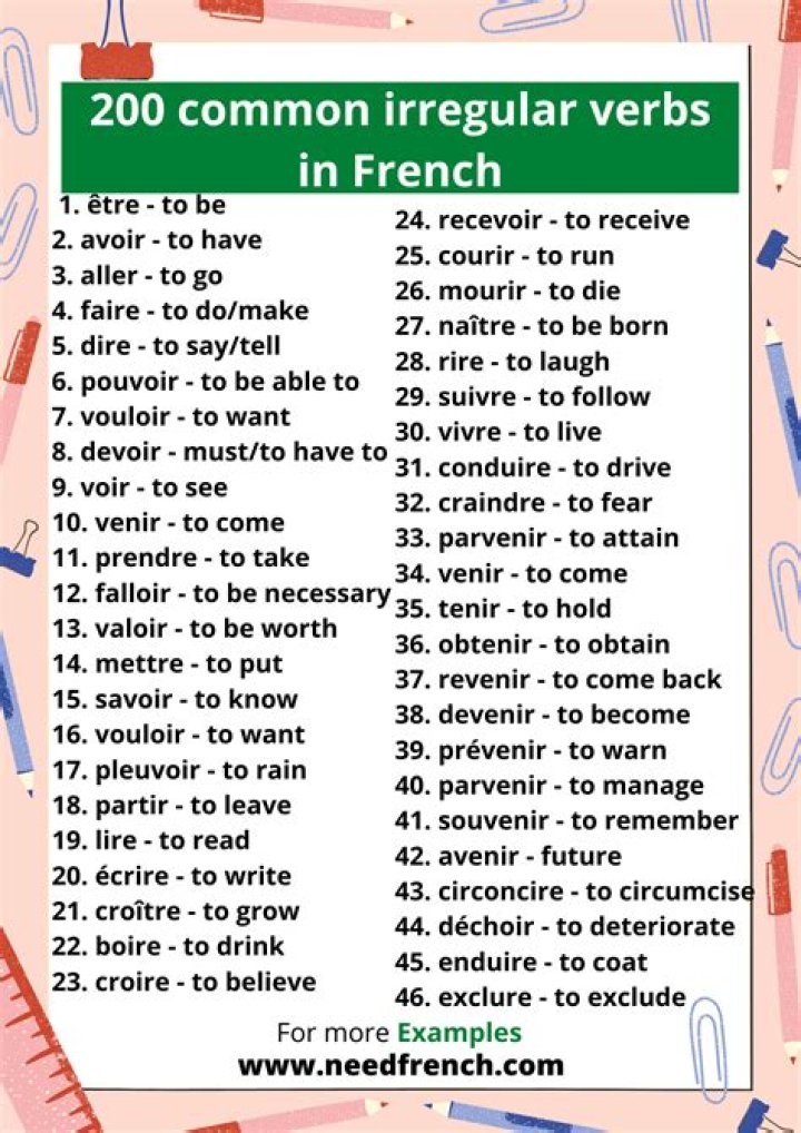 The Comprehensive Guide To Understanding The Number Of French Irregular Verbs