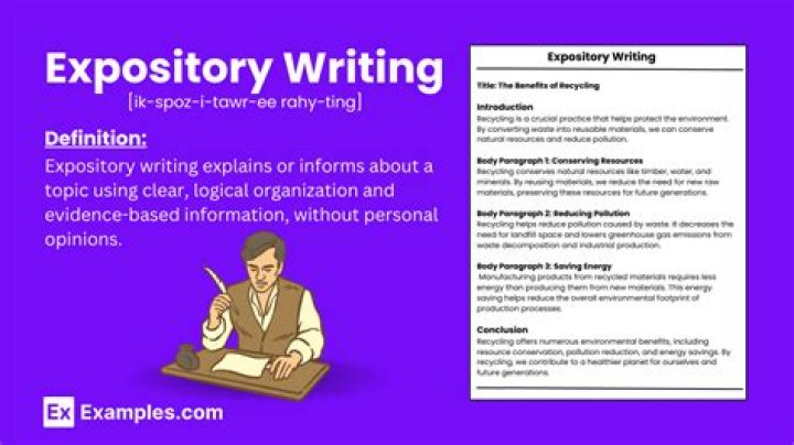 The Ultimate Guide To Expository Writing: Master The Art Of Explanation