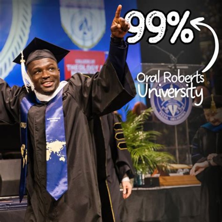 The Ultimate Guide To Oral Roberts University: Unlocking Wikipedia's Knowledge