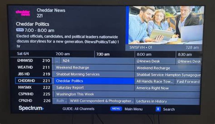 The Ultimate Guide To Spectrum Newsmax Channel: A Comprehensive Overview