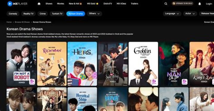 Top Websites To Watch Korean Drama Dramacool Myasiantv TV/Movies