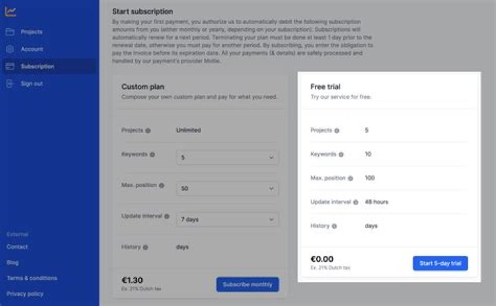 Try our SERP position tracker now for free Serpotrack